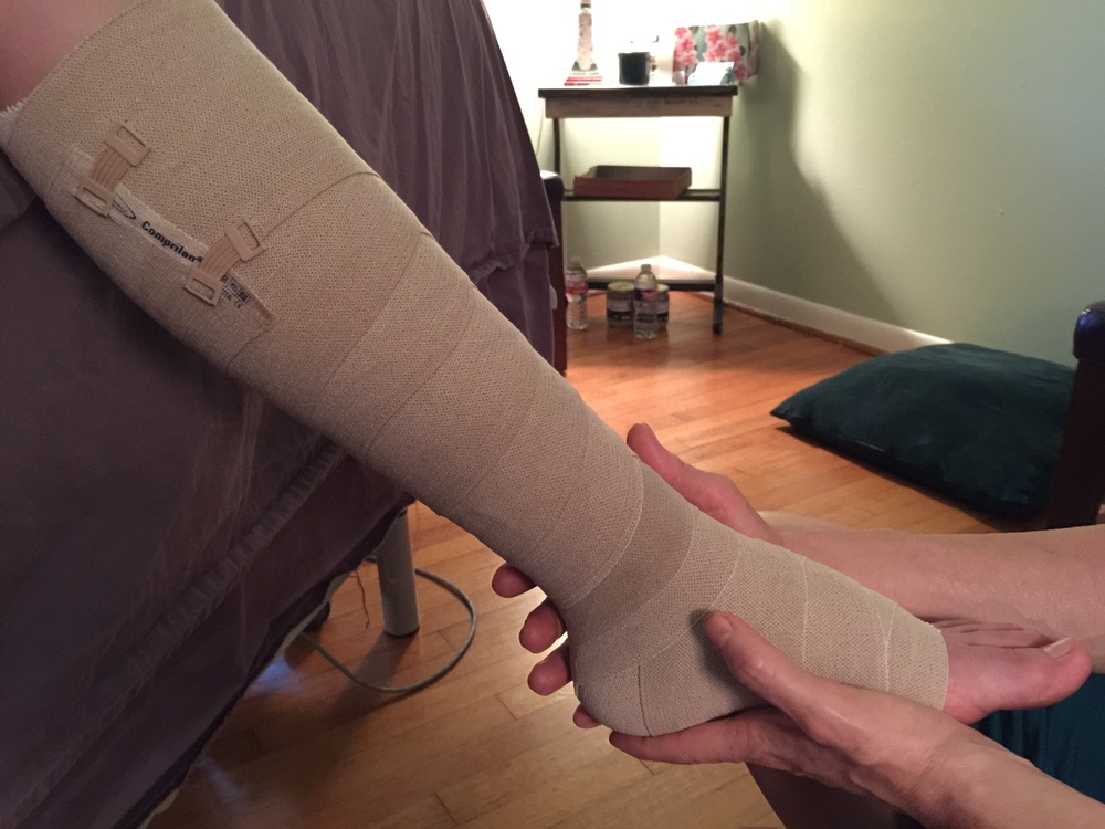 Leg bandaging for compression